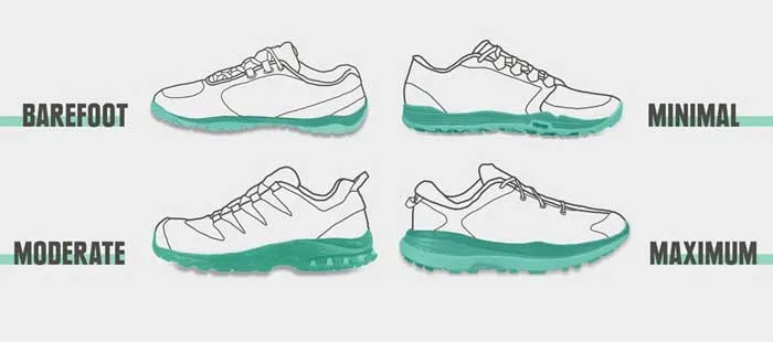 Discover Comfort: The Shoe Struggle Solved